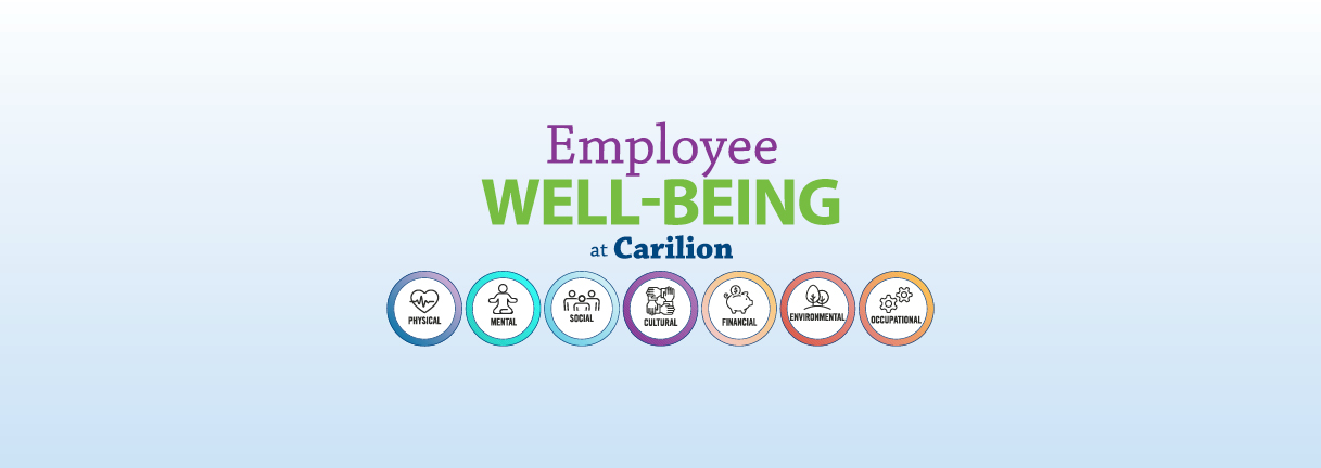 Well-being banner