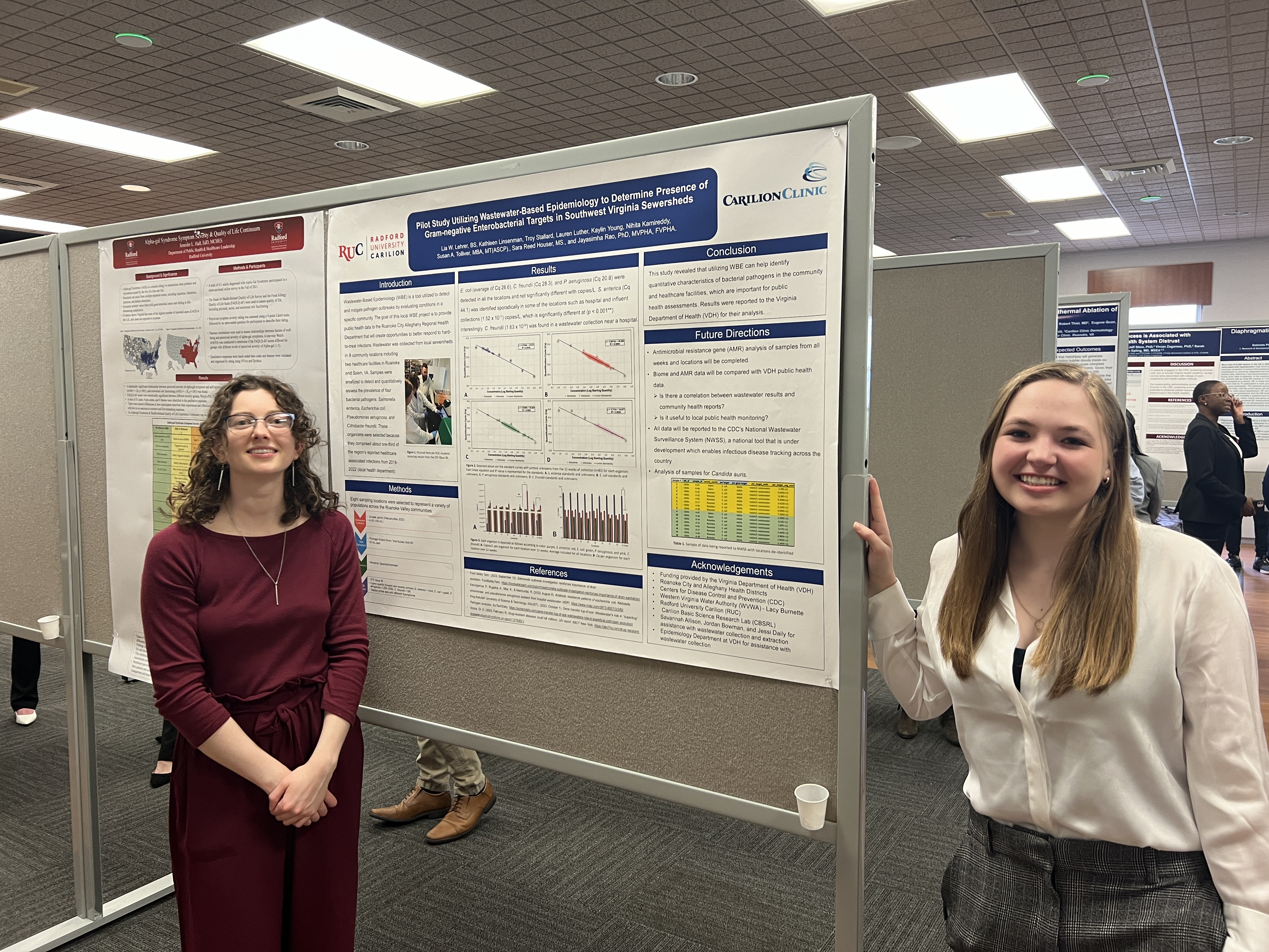 Research Day 2024