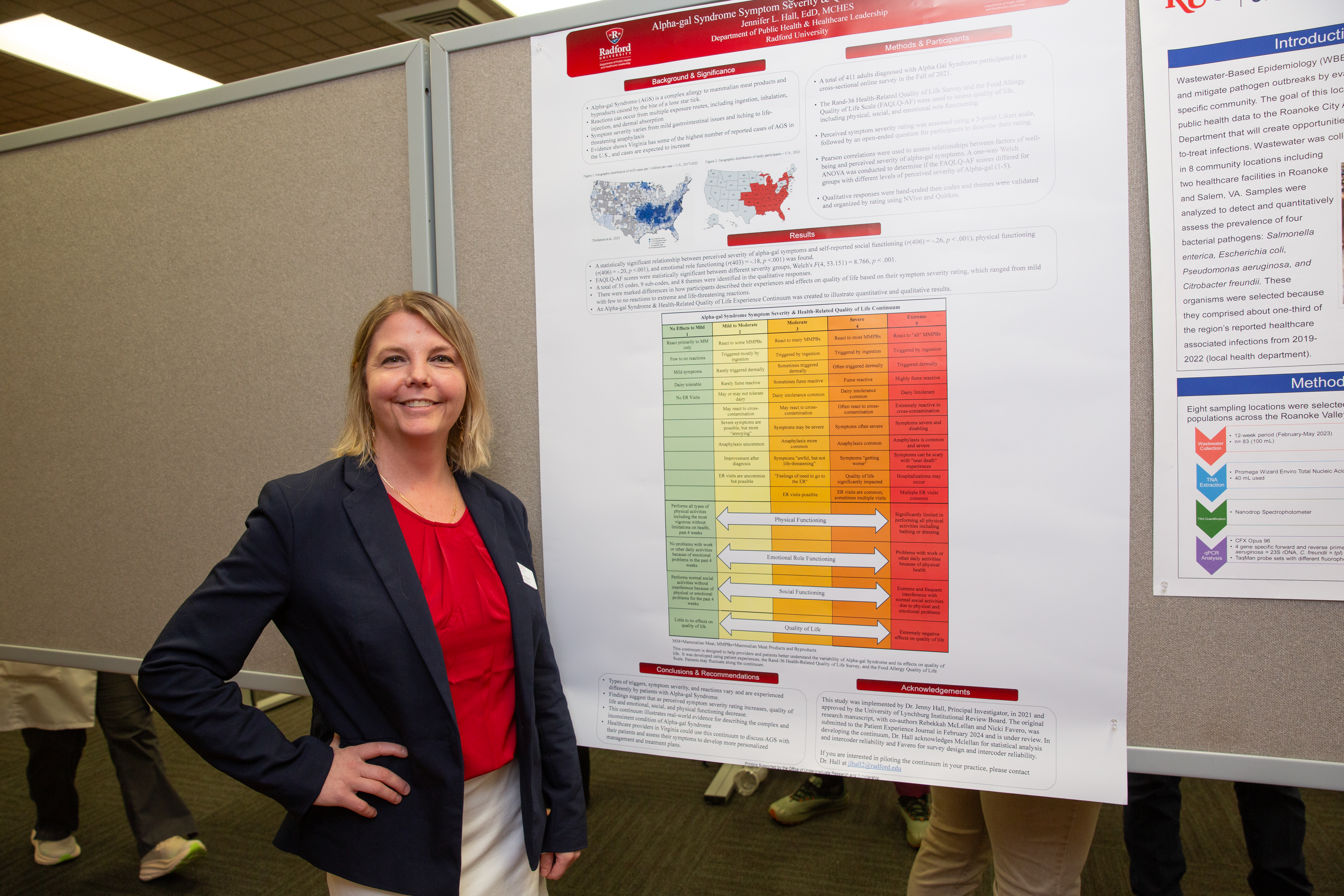 Jennifer L. Hall, Department of Public Health and Healthcare Leadership at Radford University: Alpha-gal Syndrome Symptom Severity and Quality of Life Continuum