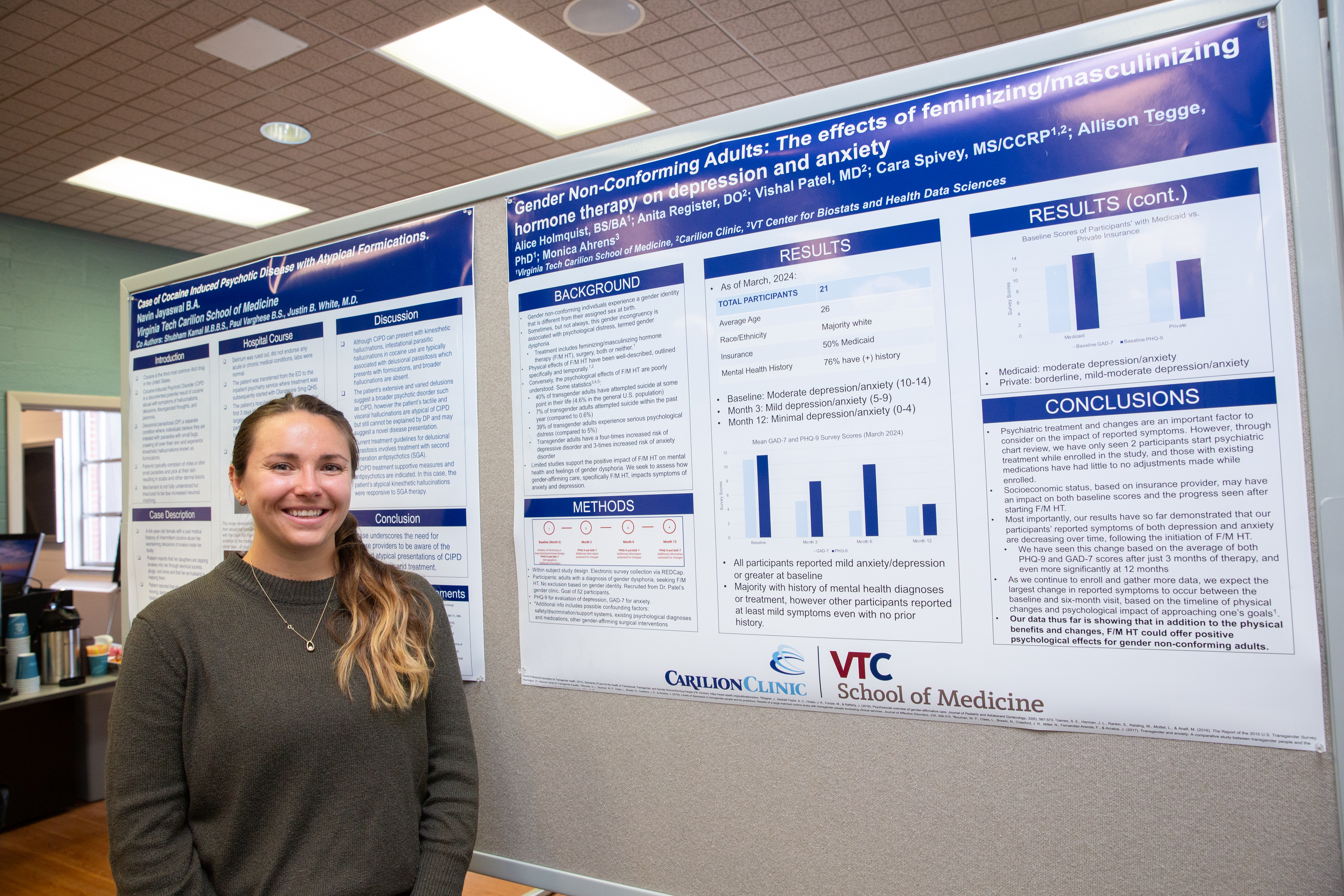 Alice Holmquist, Virginia Tech Carilion School of Medicine: Gender non-conforming adults: the effects of feminizing/masculinizing hormone therapy on depression and anxiety