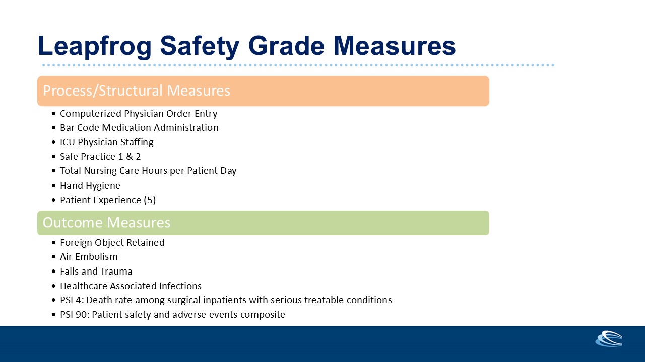 Slide 7