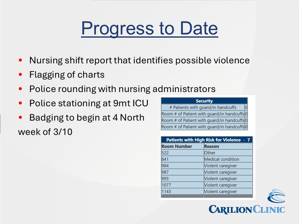 Slide 12