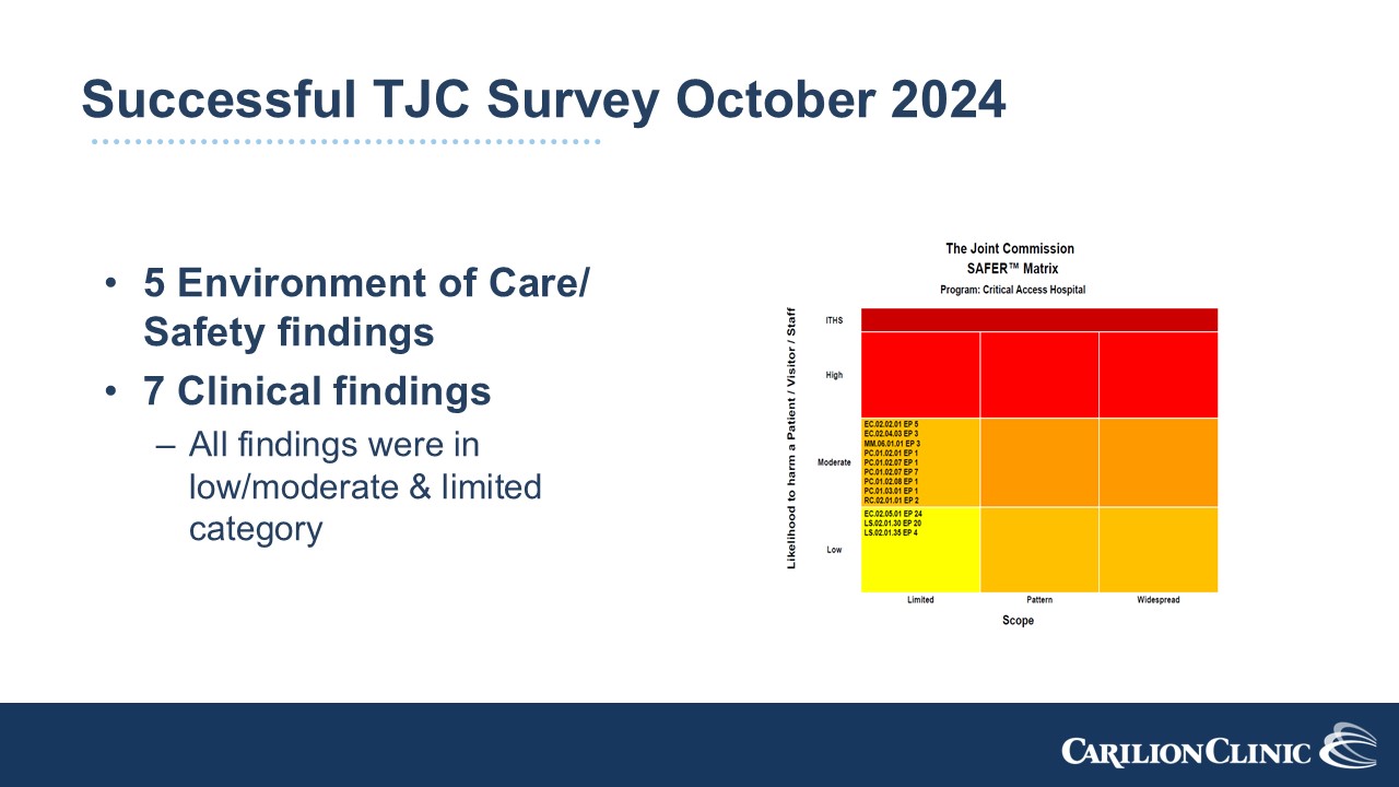 Slide 15