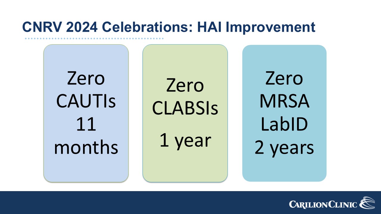 Slide 19