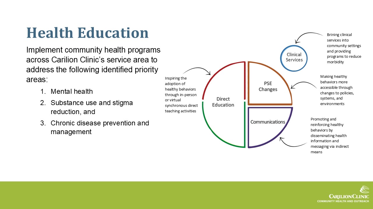 Slide 23