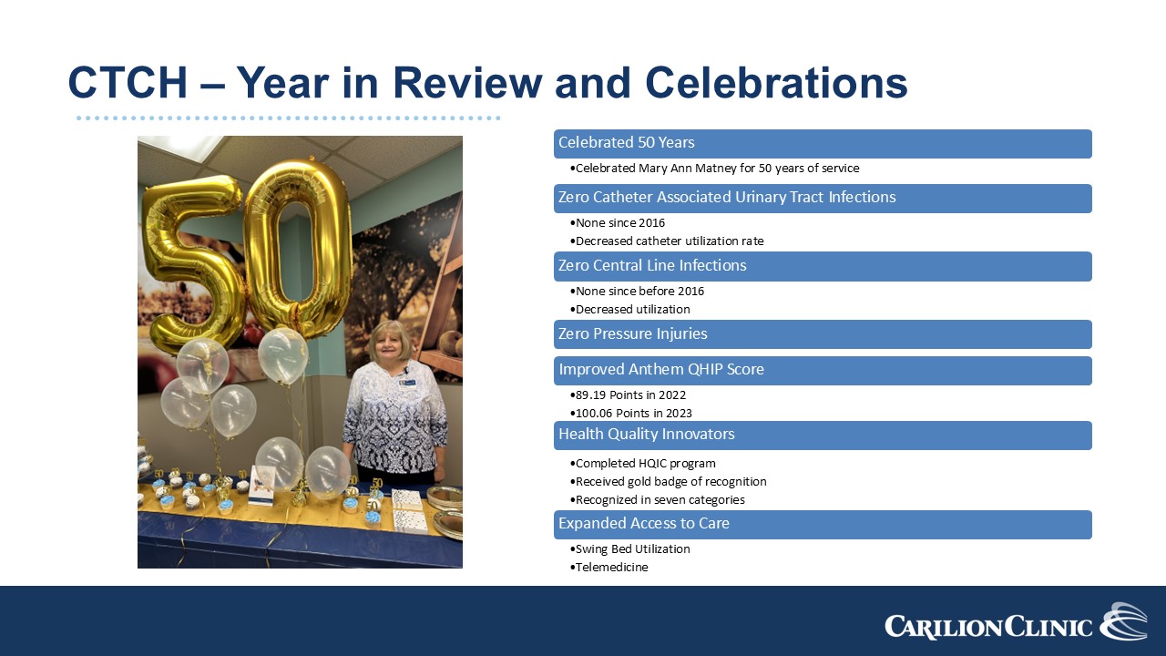 Slide 28