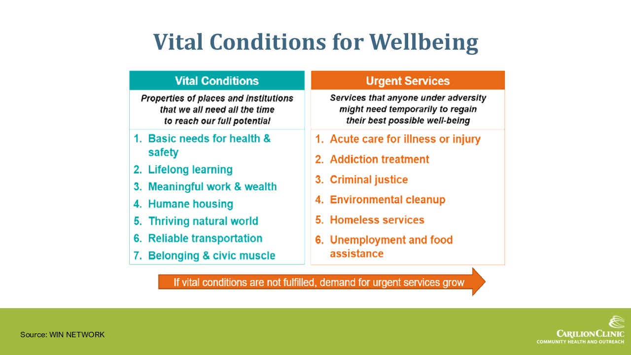 Slide 9