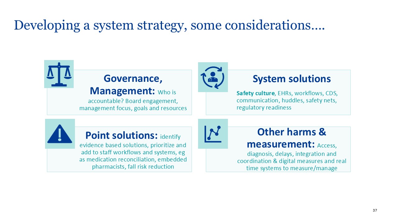 Slide 37