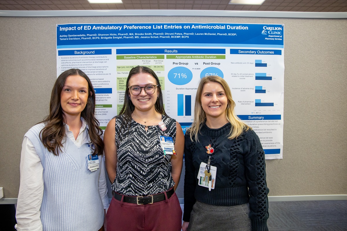 Research teams shared their posters at the event.