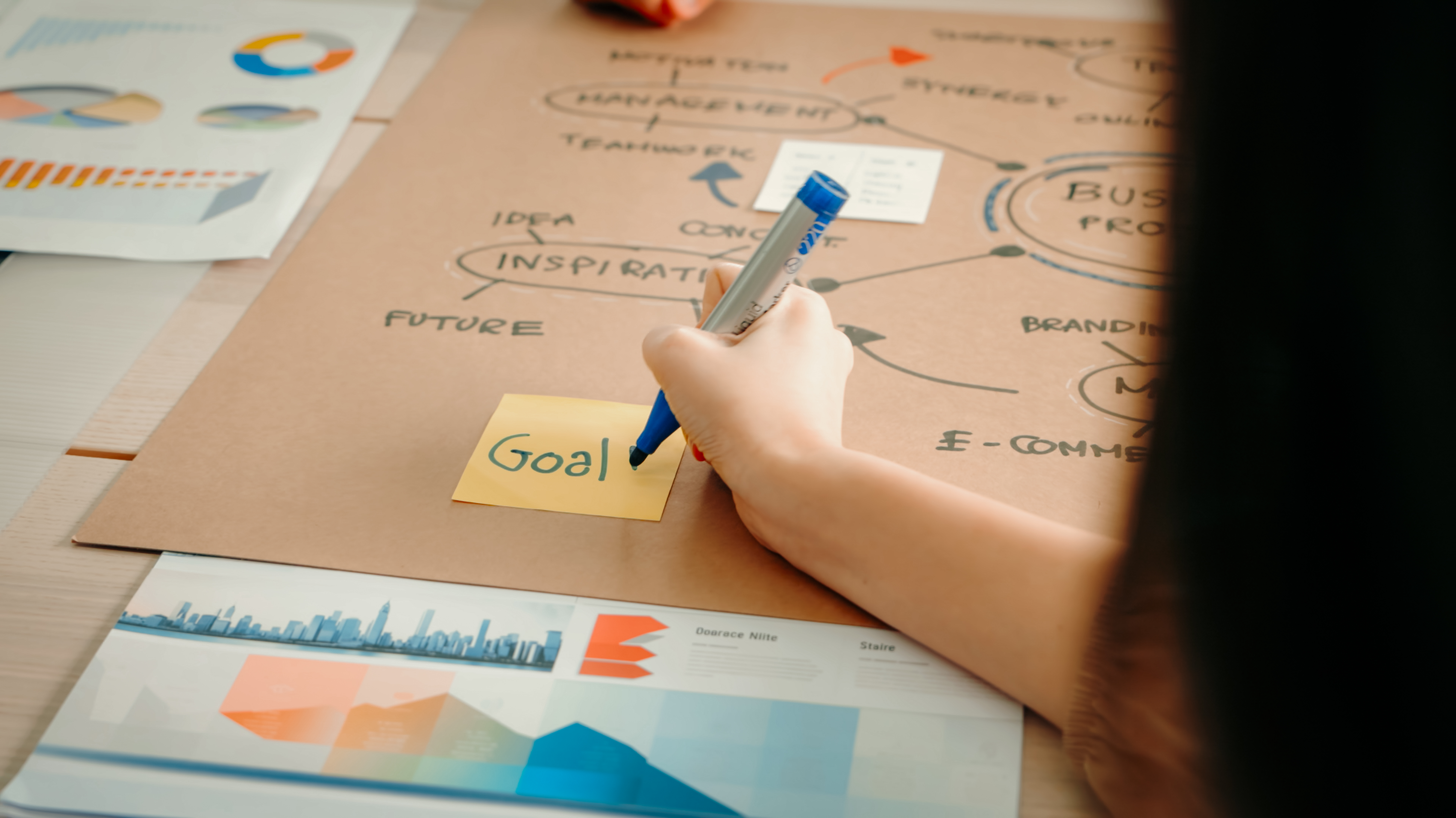 Writing Goals