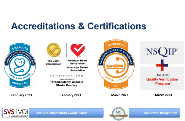 CVI Recognition