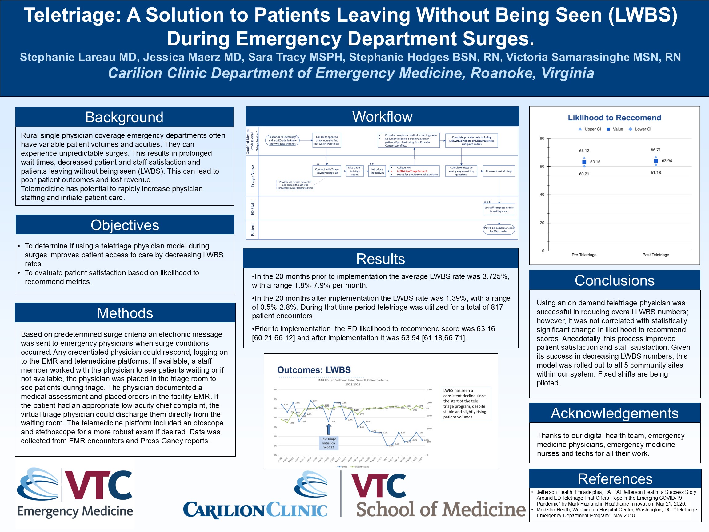 Poster #9 ED Tele Triage
