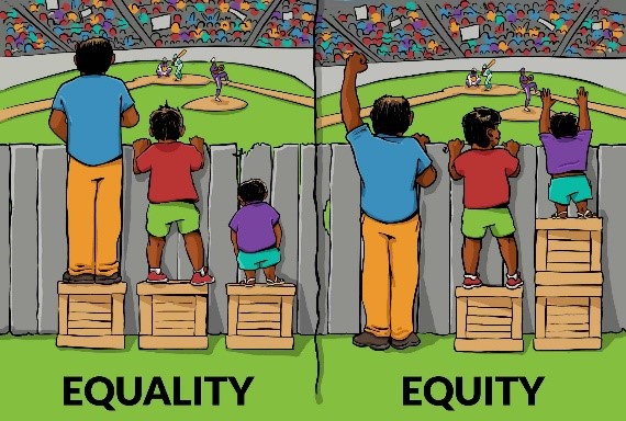 equityequality pic