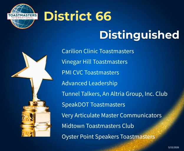 Carilion Clinic Toastmasters Receives Distinguished Recognition