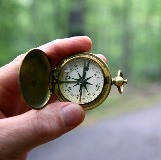 Hand holding a compass