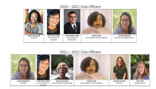 2020-2021 and 2021-2022 Officers