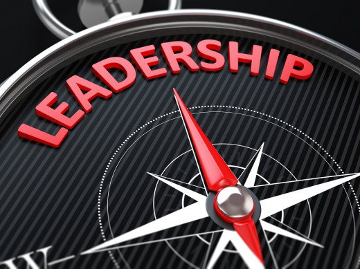 image of a compass with Leadership written on it
