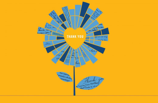 illustration of gratitude flower from Carilion Foundation Philanthropy Report