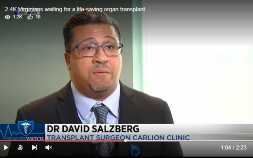 Dr. David Salzberg