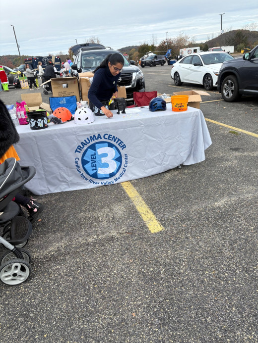Trauma Services Helmet Distribution