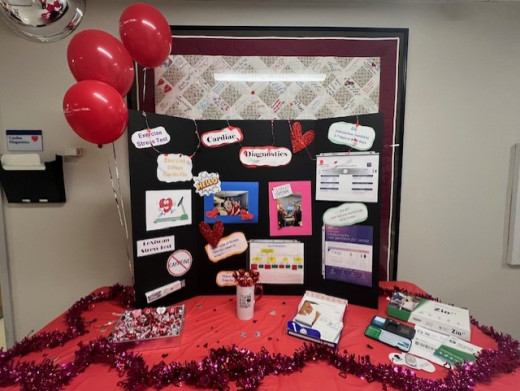 Cardiac Diagnostics