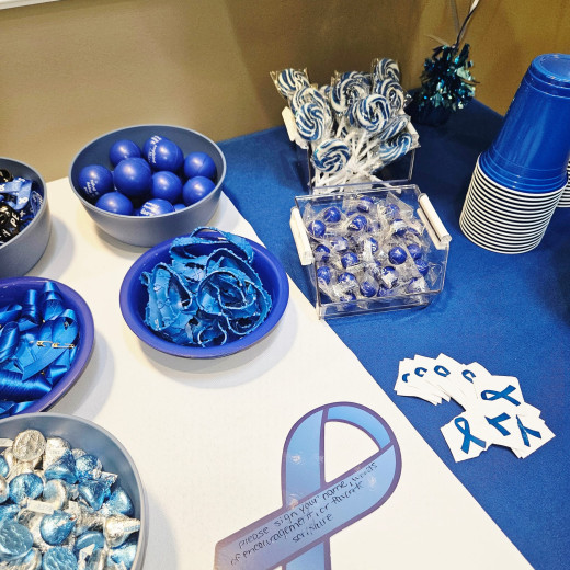 Colon CA awareness Table items