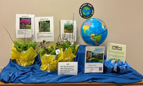 CRBH Table