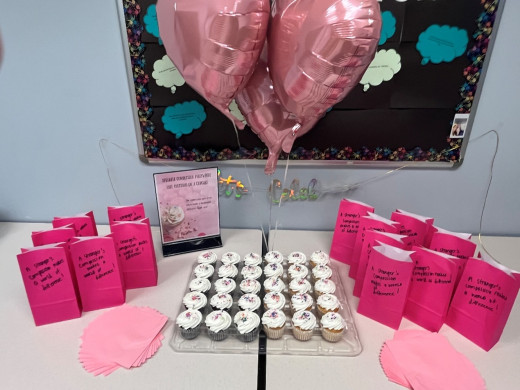 Goodies for a compassionate team