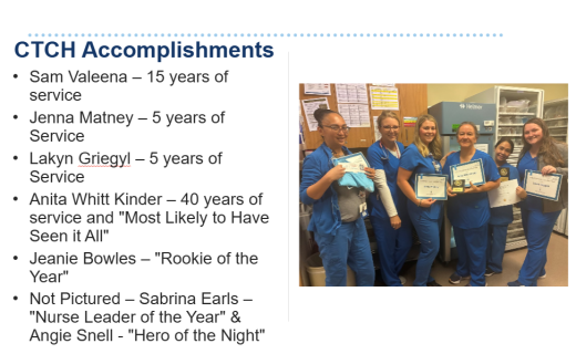 CTCH recognizes Nursing Superlative Winners